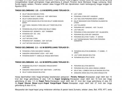 PERINGATAN DINI GELOMBANG TINGGI